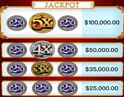 Mega Money Multiplier - Jackpot paytable