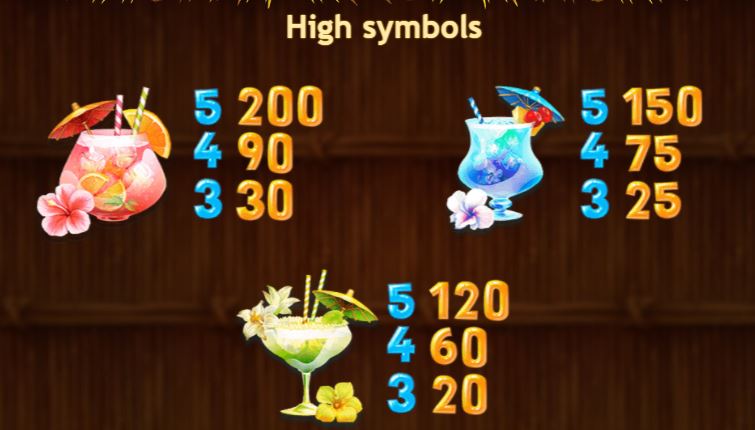 Spina Colada slot Paytable 2