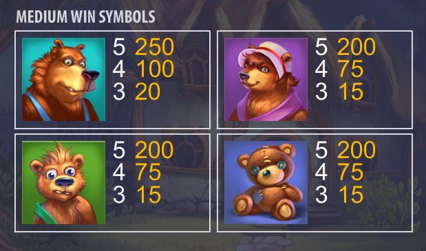 Medium symbols