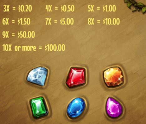 Jewel quest riches paytable