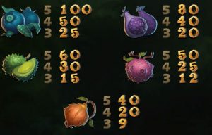 Jungle Books Slot Paytable