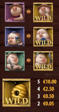 big bad wolf slot paytable