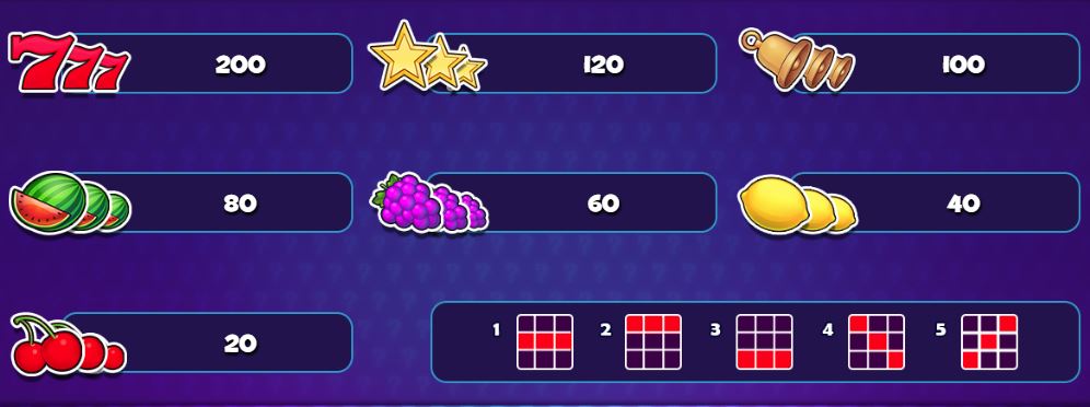 Mystery Joker 6000 Paytable