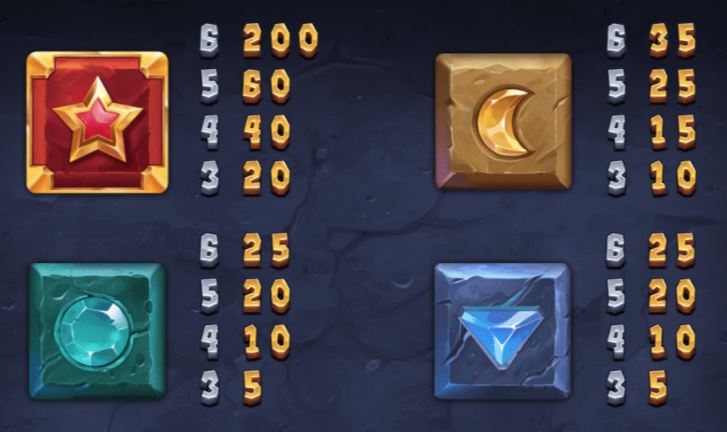 Gem Rocks Slot - Paytable