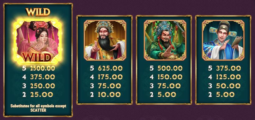 Imperial Opera - Paytable