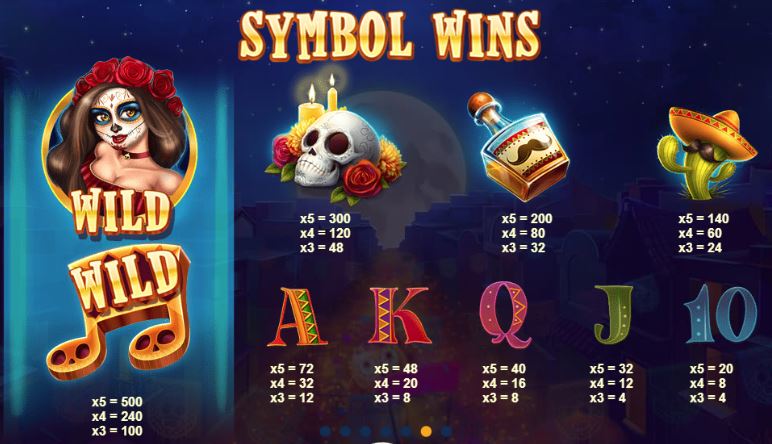 Esqueleto Mariachi Slot Paytable