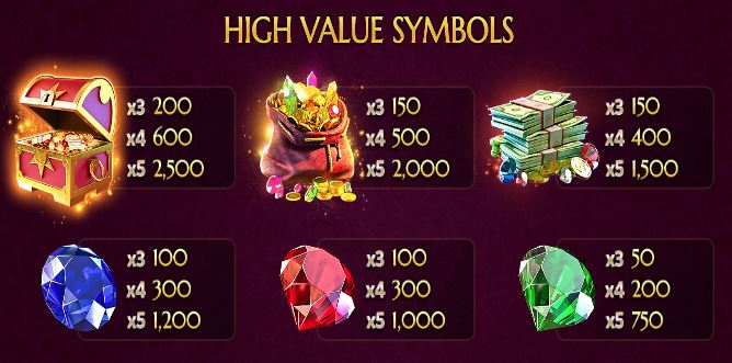 Reels of Wealth Slot - Paytable