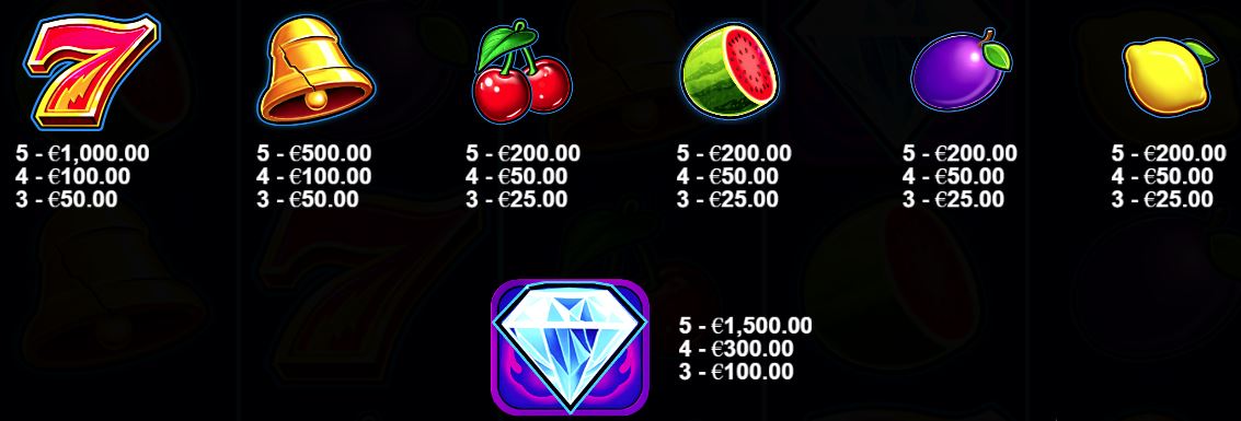 Diamond Strike Slot - Payable