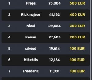 N1 Casino Weekly Race