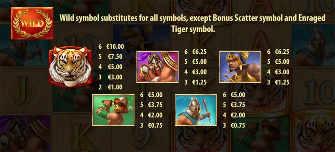 tiger's glory paytable