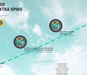 Gate777 Casino VIP Program-min