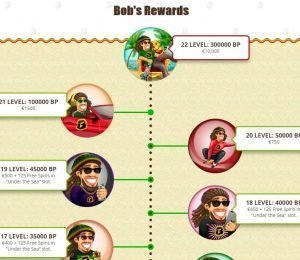 Bob Casino VIP program-min