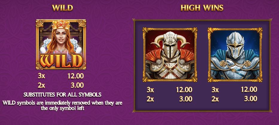 Queen's Day Tilt Slot - Paytable