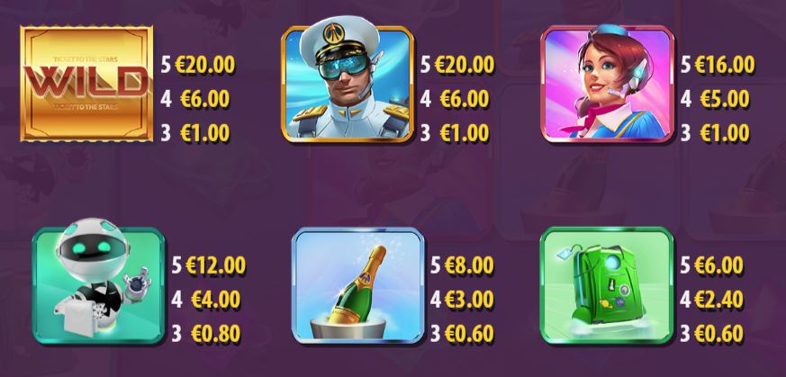 Ticket to the Stars Slot - Paytable
