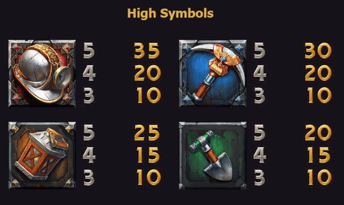 Dwarf Mine Slot - Paytable